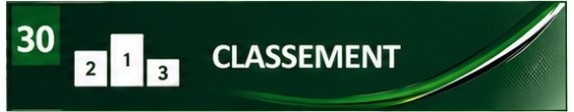 Classement